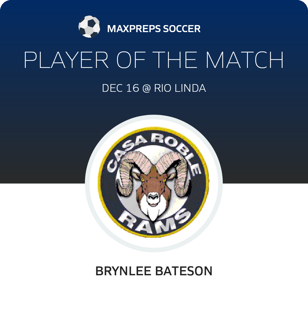 Player of the Match