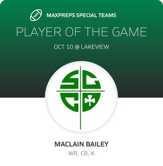 Players of the Game