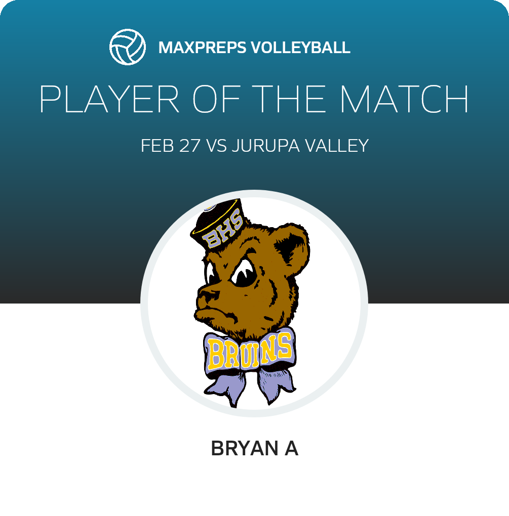 Player of the Match