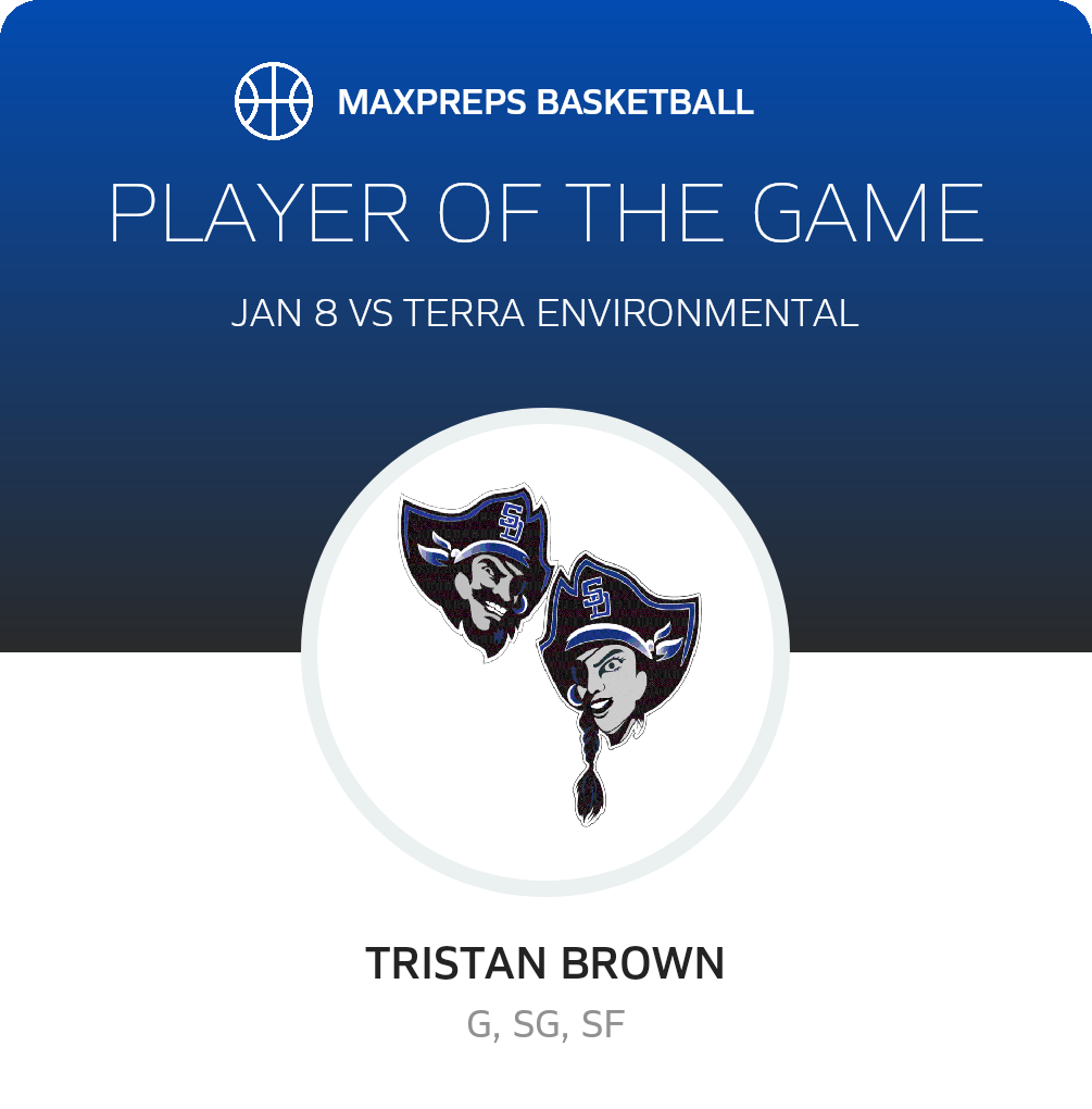 #3 Tristan Brown Player of the Game badge