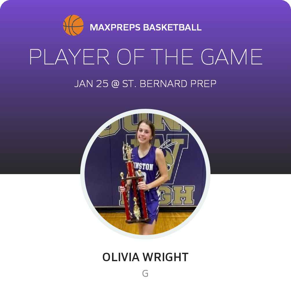 Player of the Game