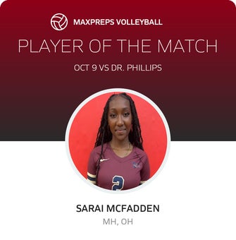 Player of the Match