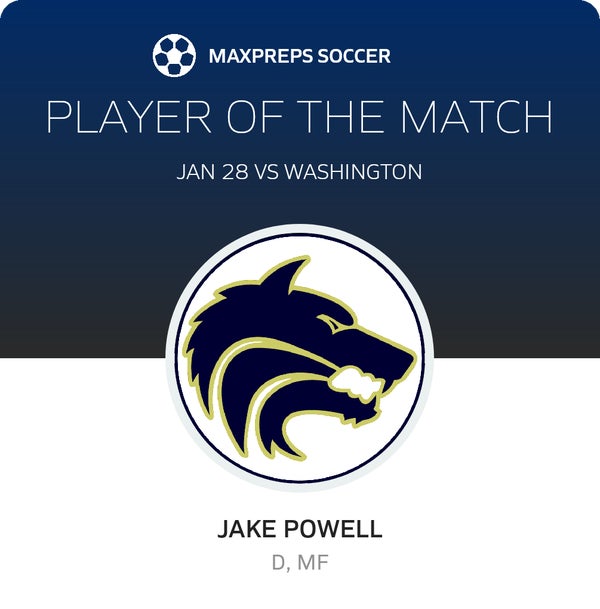 #15 Jake Powell Player of the Game badge