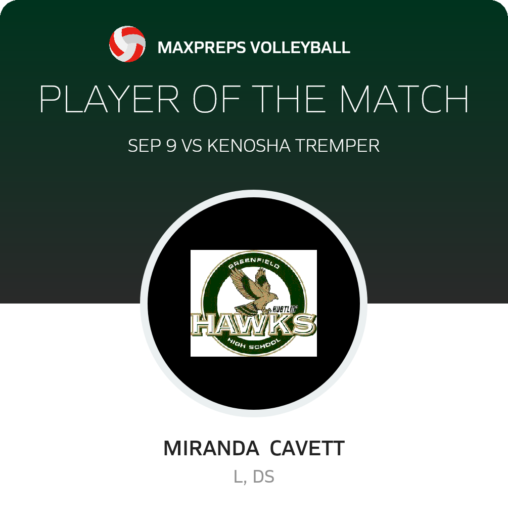 Player of the Game