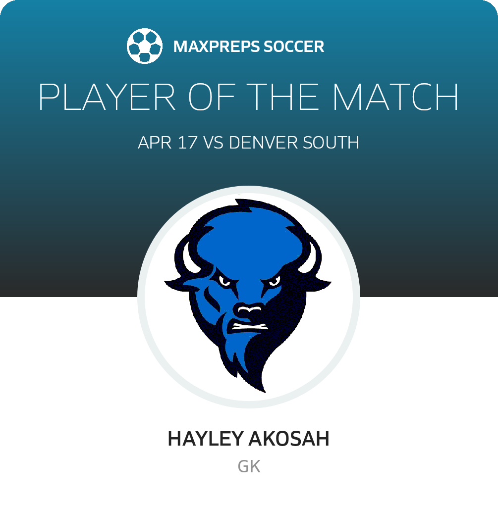Player of the Match