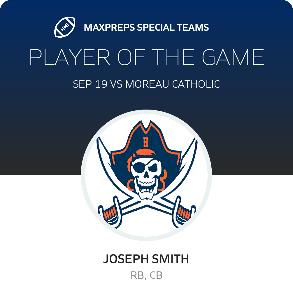 Players of the Game