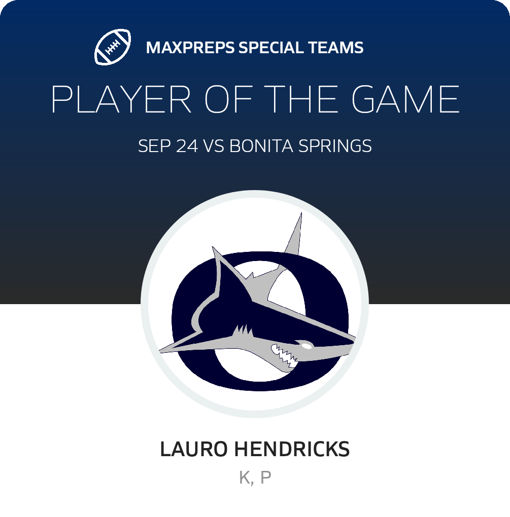Players of the Game