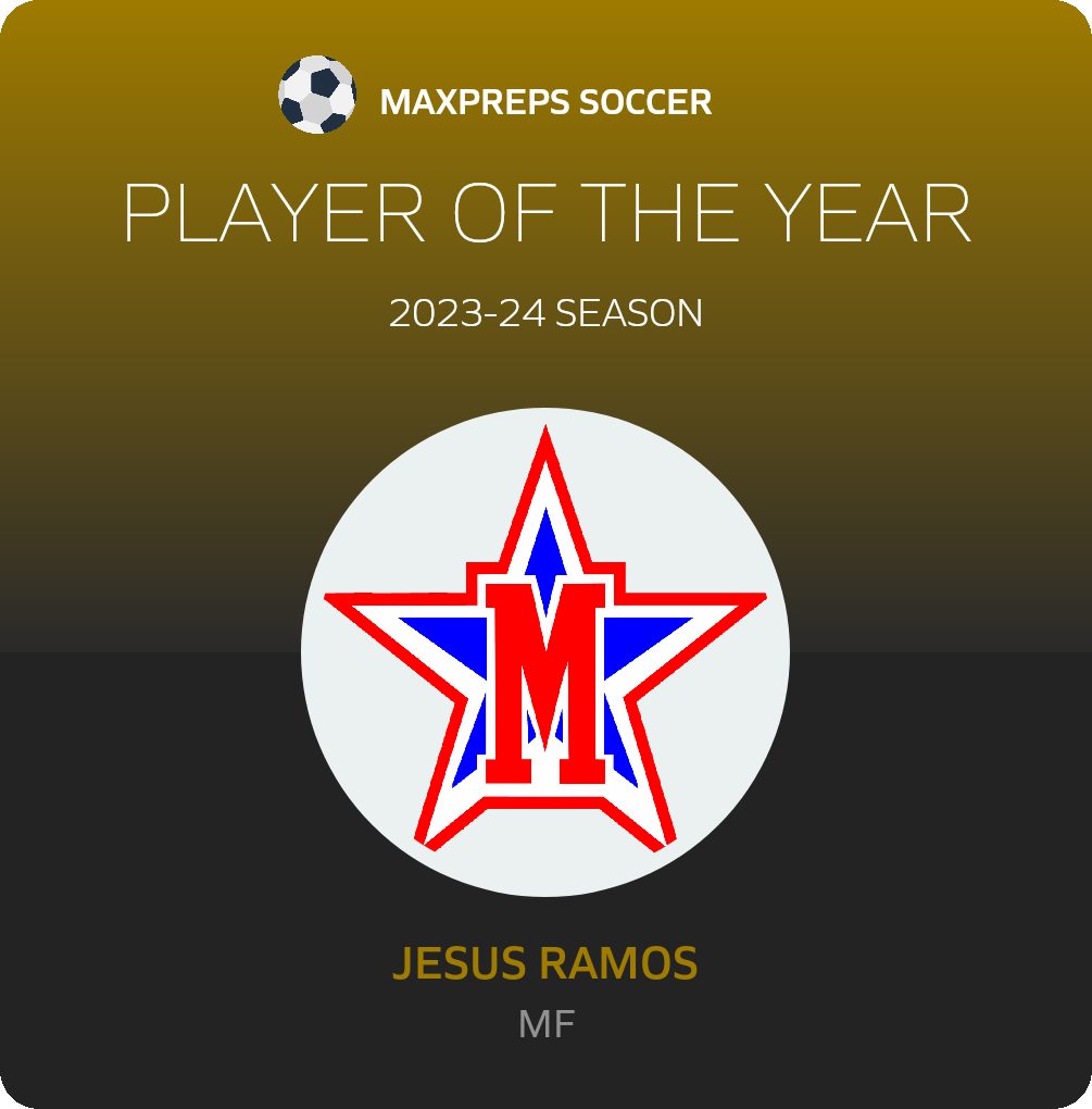 Player of the Year