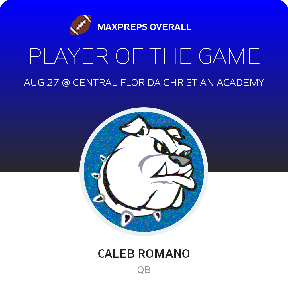 Player of the Game