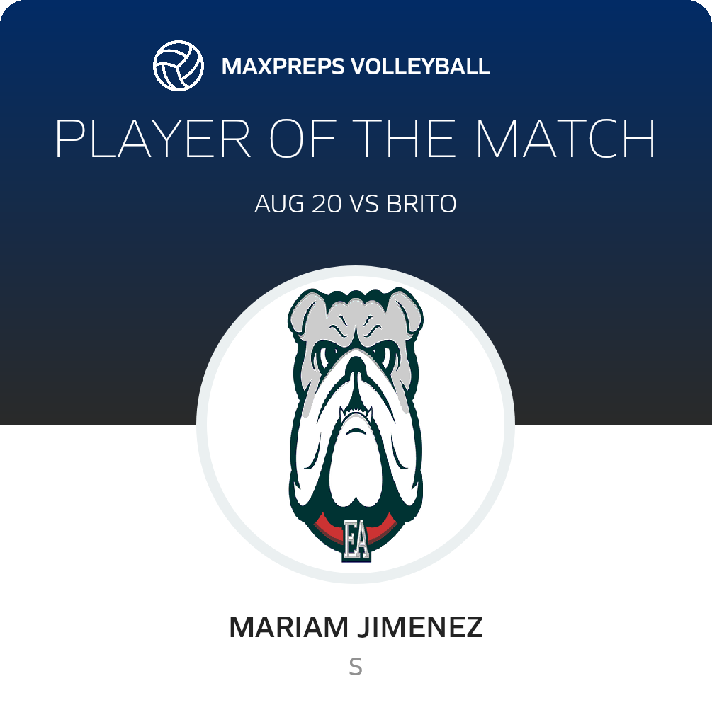 Player of the Match