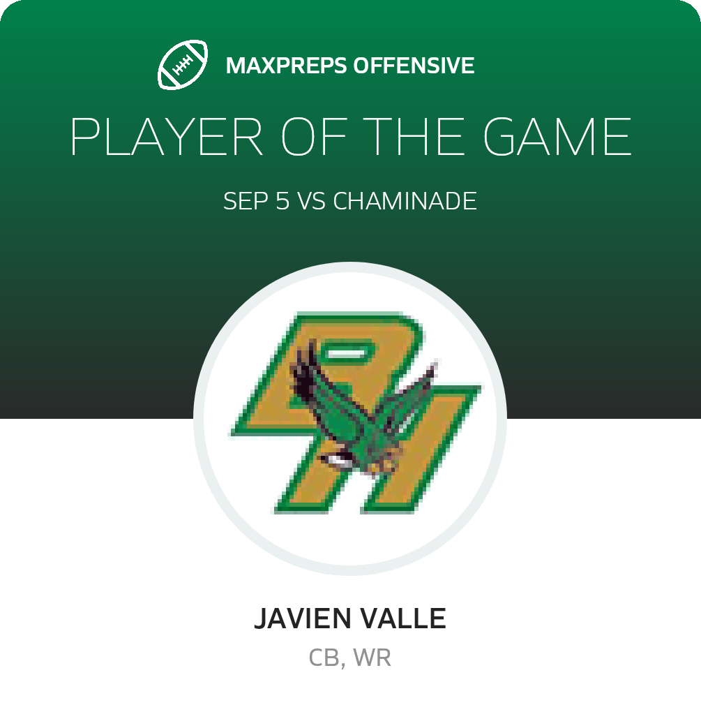 Players of the Game