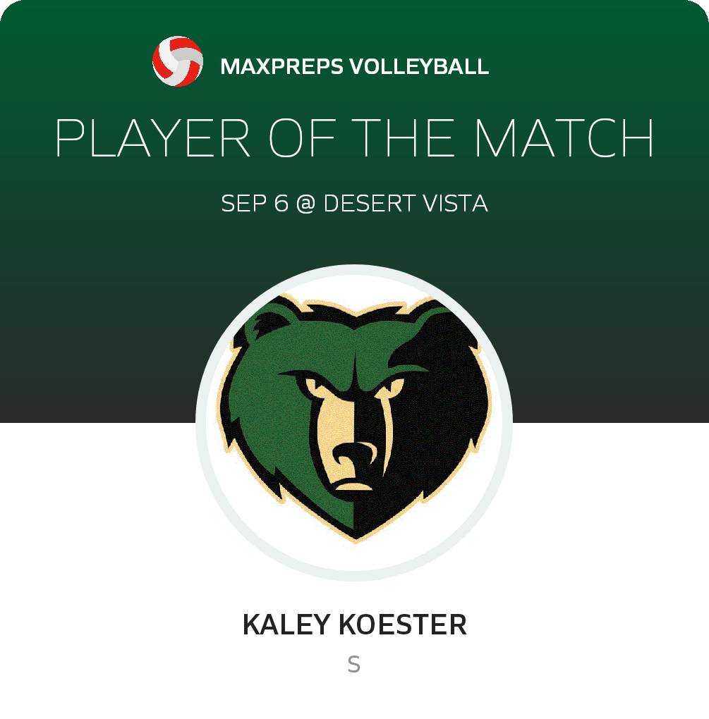#12 Kaley Koester Player of the Game badge