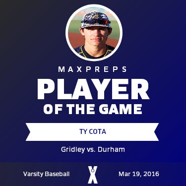 #14 Ty Cota Player of the Game badge