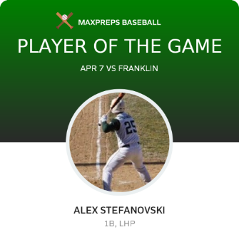 #25 Alex Stefanovski Player of the Game badge