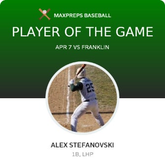 #25 Alex Stefanovski Player of the Game badge