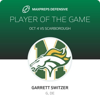 Players of the Game