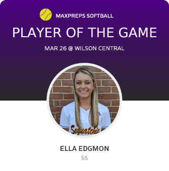 #1 Ella Edgmon Player of the Game badge