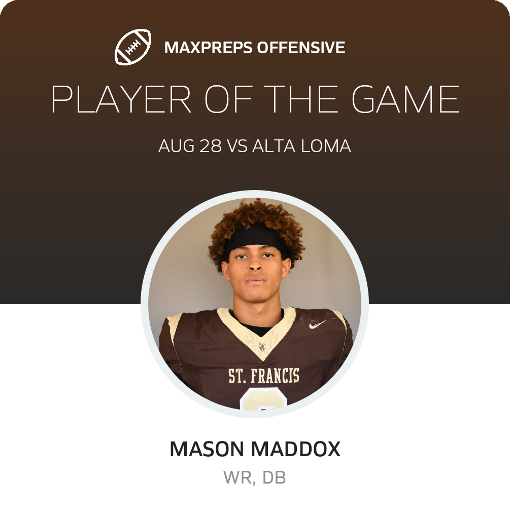Players of the Game