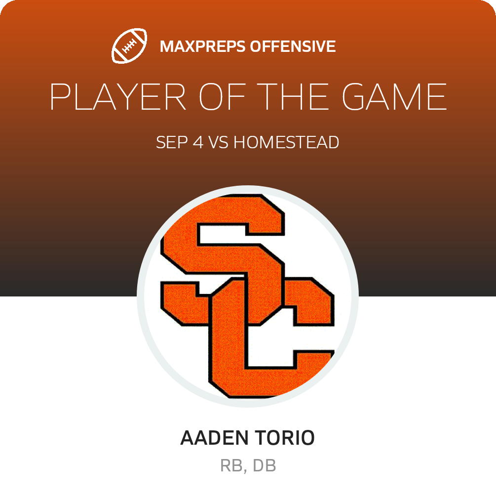 Players of the Game