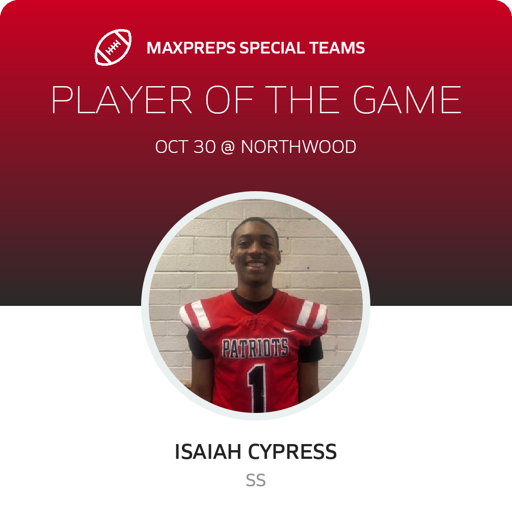 Players of the Game