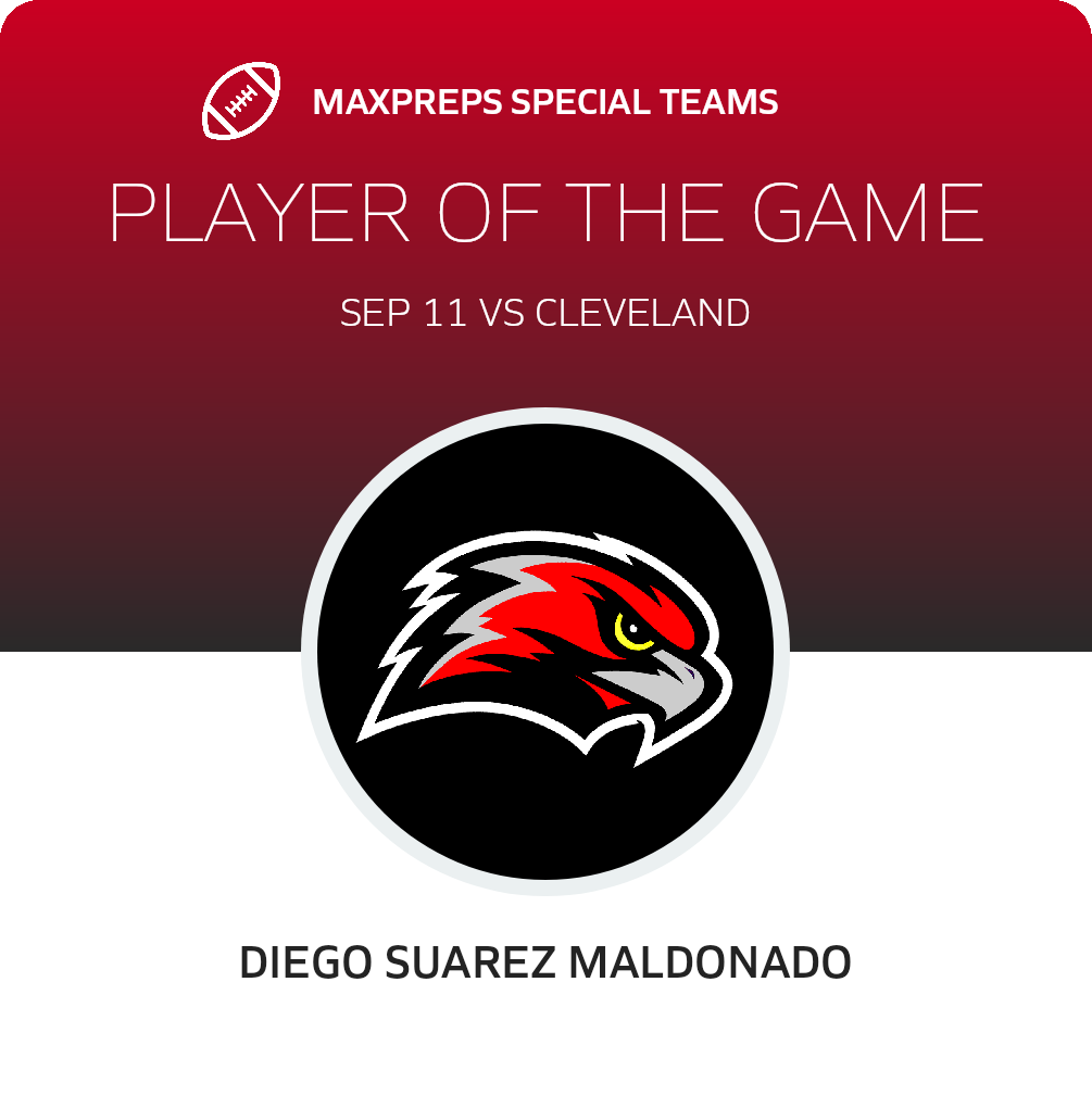 Players of the Game