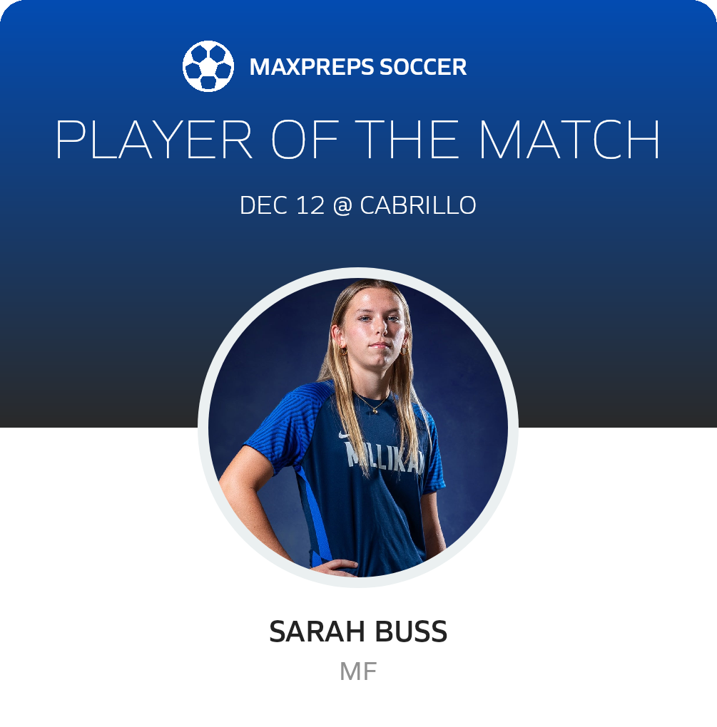 Player of the Match