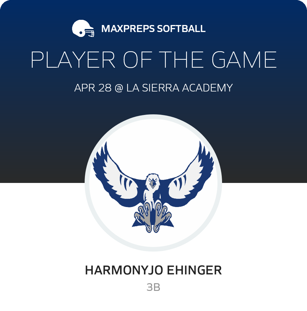 Player of the Game