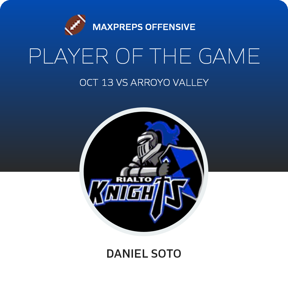 Player of the Game