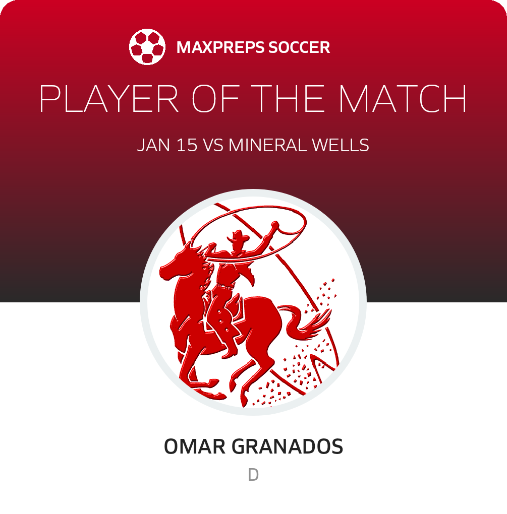 Player of the Match