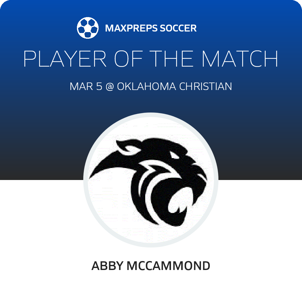 Player of the Match