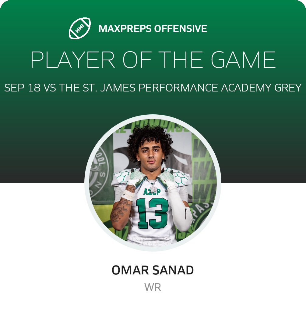 Players of the Game