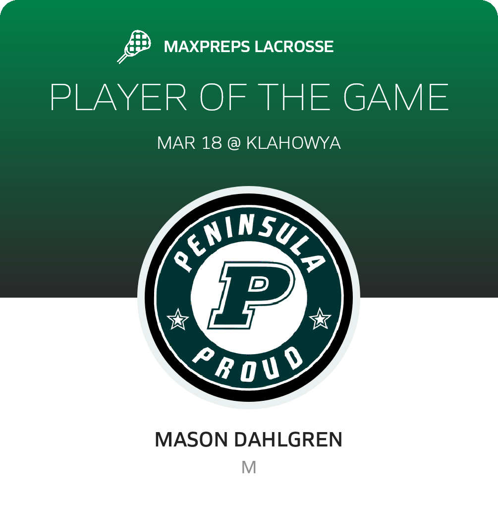 Player of the Game