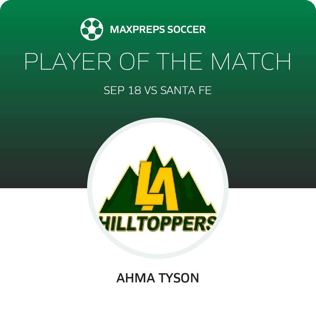 Player of the Match
