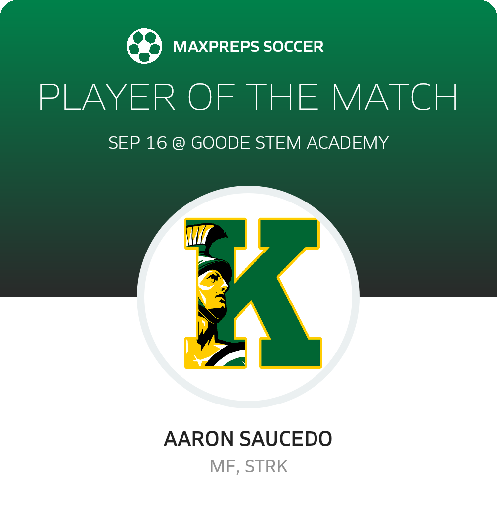 Player of the Match