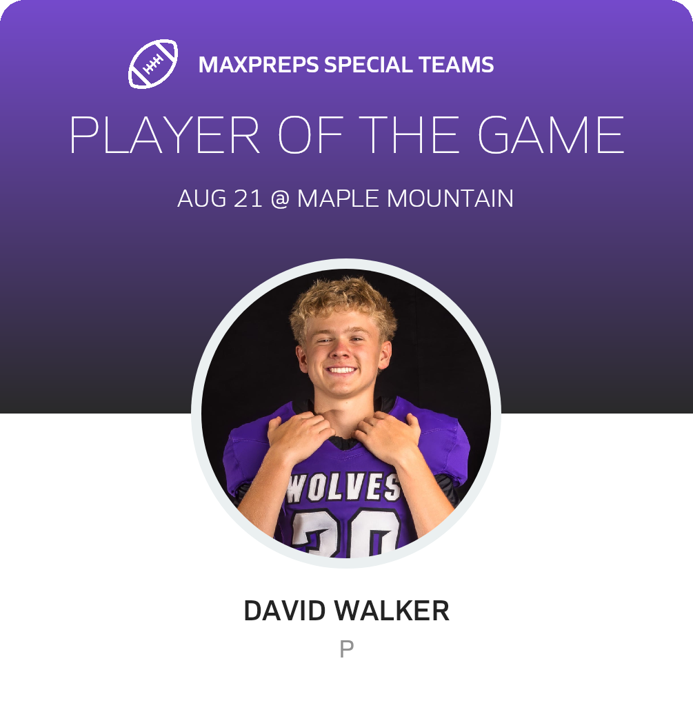 Players of the Game