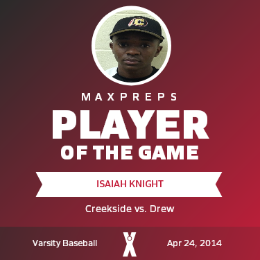 #22 Isaiah Knight Player of the Game badge
