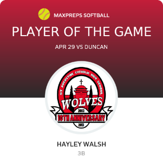 Player of the Game