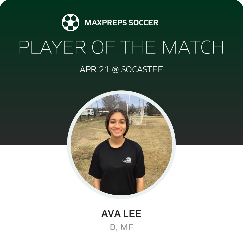 Player of the Match