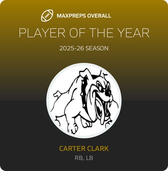 Players of the Year