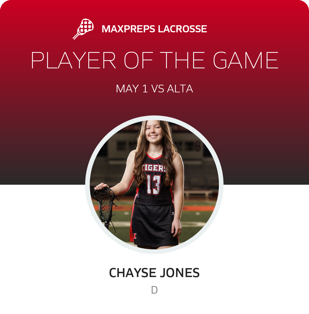 Player of the Game