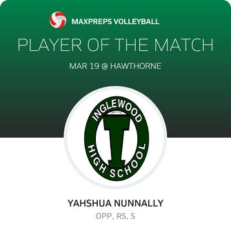 Player of the Match