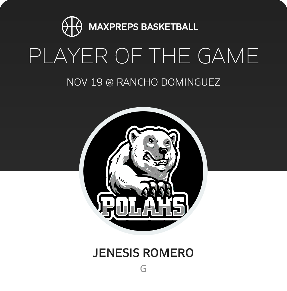 Player of the Game