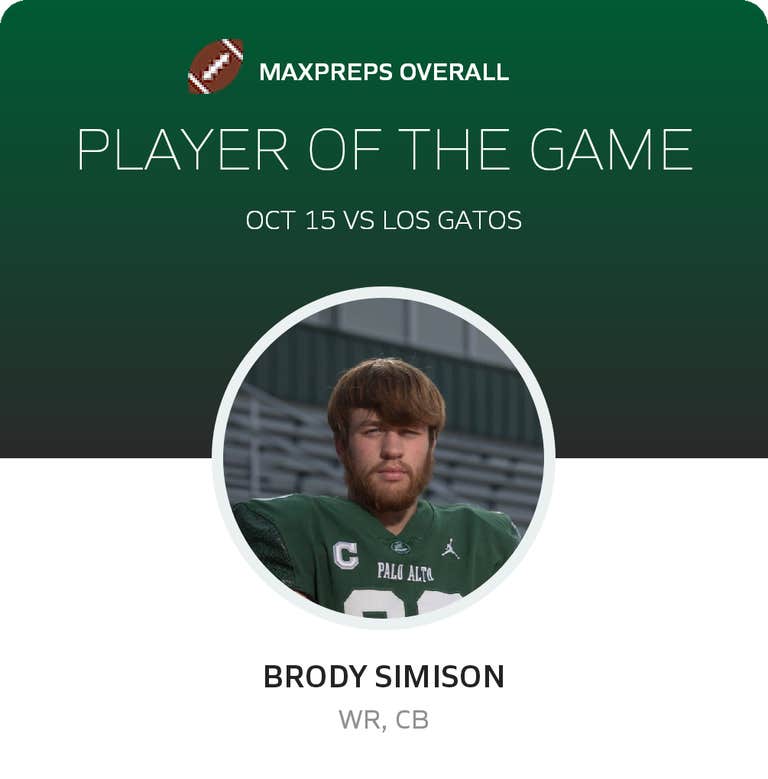 Player of the Game