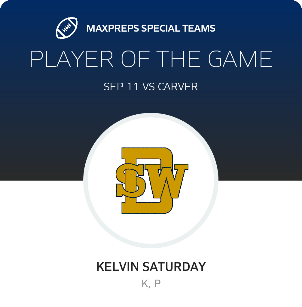 Players of the Game