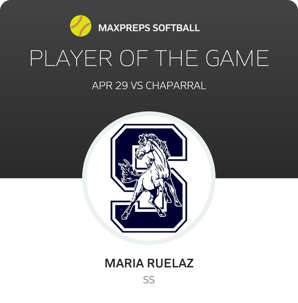 #5 Maria Ruelaz Player of the Game badge