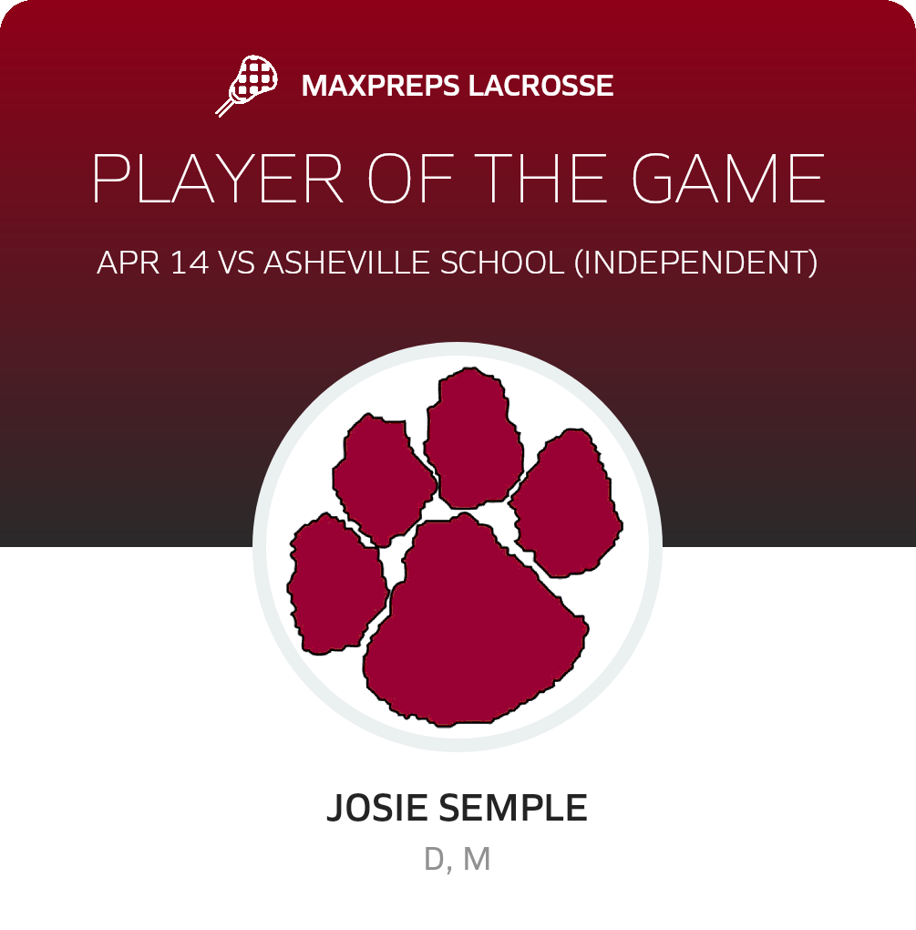 Player of the Game