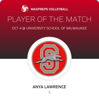 Player of the Match