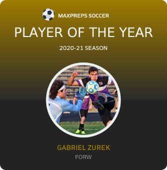 Player of the Year