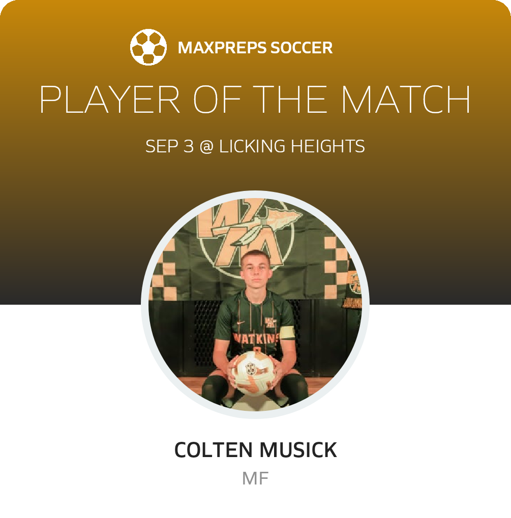 Player of the Match