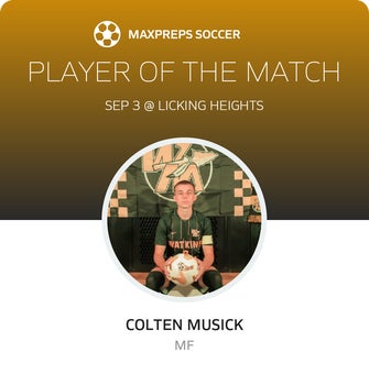 Player of the Match